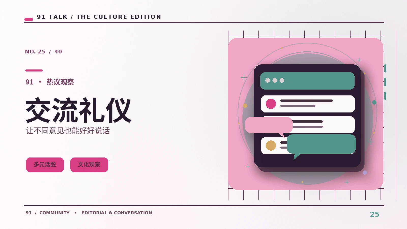 社交热议观察